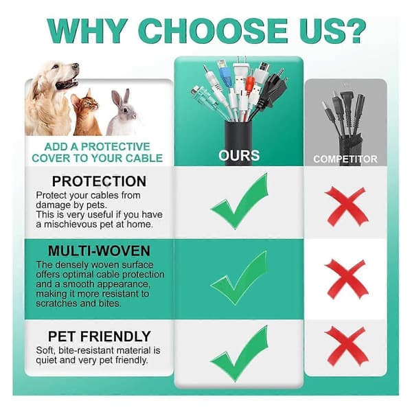 Cable Protector for Dog and Cat 10ft, Cable Sleeve for Easy Cable Management, Protects Cables from Pet Chewing 1/2 Inch