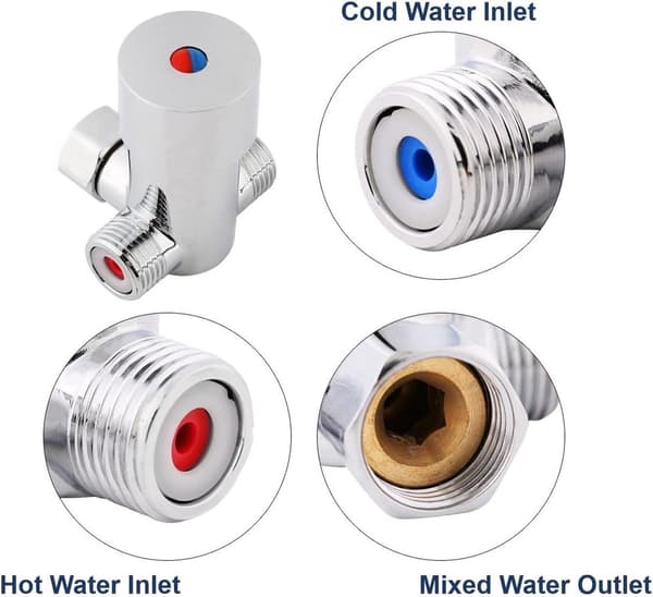 Allecto Premium Automatic Thermostatic Mixing Valve for Hot/Cold Water - 20 m³/h, Non-Return Valve