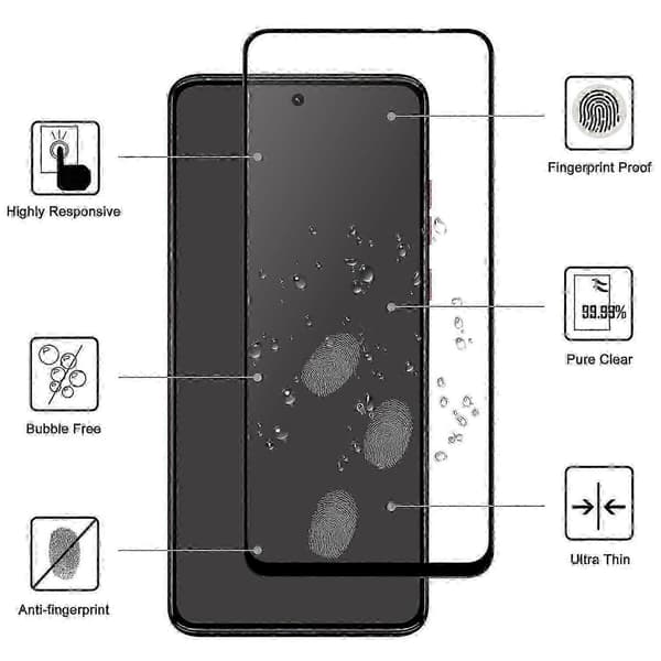 Motorola Moto G84 5G karkaistulla lasinäytönsuojalla