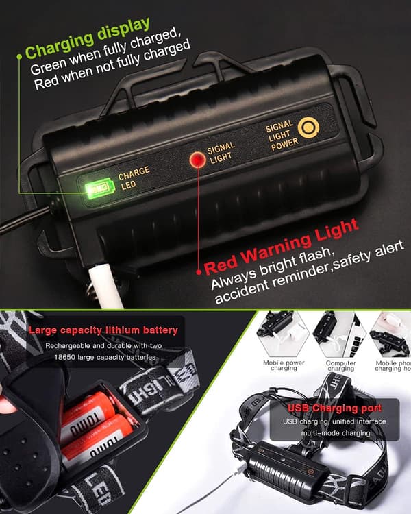 Kraftig oppladbar hodelykt, 10000 lumen 6 moduser LED-hodelykt