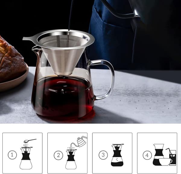 Dryppfritt, papirløst kaffefilter med dobbeltnett i rustfritt stål