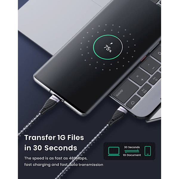 Todelt sett (lader + Android-kabel), ladekabel USB Fast C