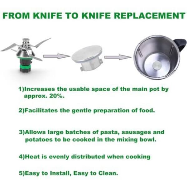 Replacement Blade for Thermomix TM31 • Revolutionary Blade Replacement • Blade Holder Replacement • Thermomix Accessories