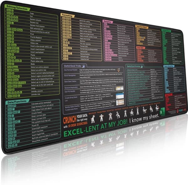 Stor Utvidet Musematte – Sydd Kant Spillmusematte. Sklisikker Musematte (Excel-snarveier, XXL 90x40cm)