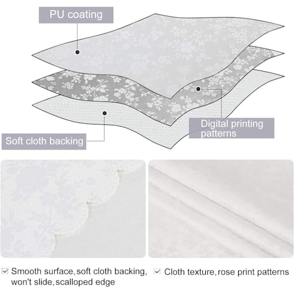 Waterproof vinyl tablecloth, round heavy-duty tablecloth, wipeable tablecloth for kitchen and dining room (white, 60  \" round)
