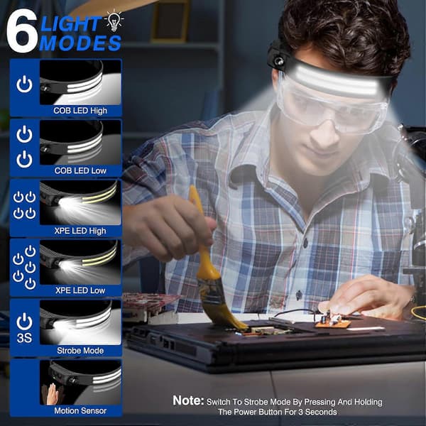 Rechargeable Headlamp 1000 Lumen, 230° Wide Beam Hands-Free Sensor Light