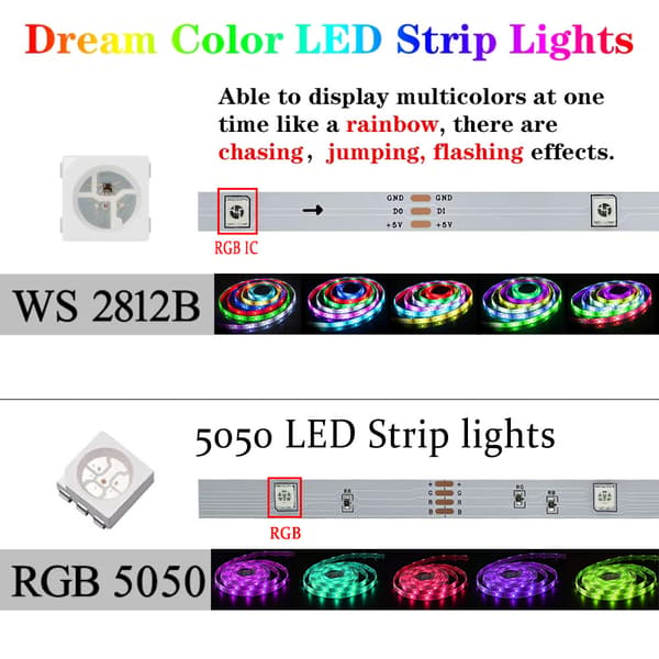 5V Magisk farve USB-lysstrimmel RGB flash farveændring ws2812