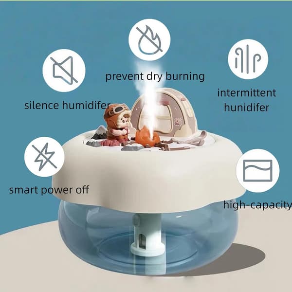LED Mood Light Humidifier with Aroma Diffuser | 3-in-1 Ultrasonic for Bedroom, Office & Nursery (Blue) blue blue