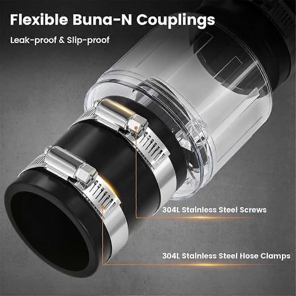 1-1/2 inch Backflow Preventer, Silent Sump Pump Check Valve Replacement with Spring-Loaded Flapper, for 1 1/2