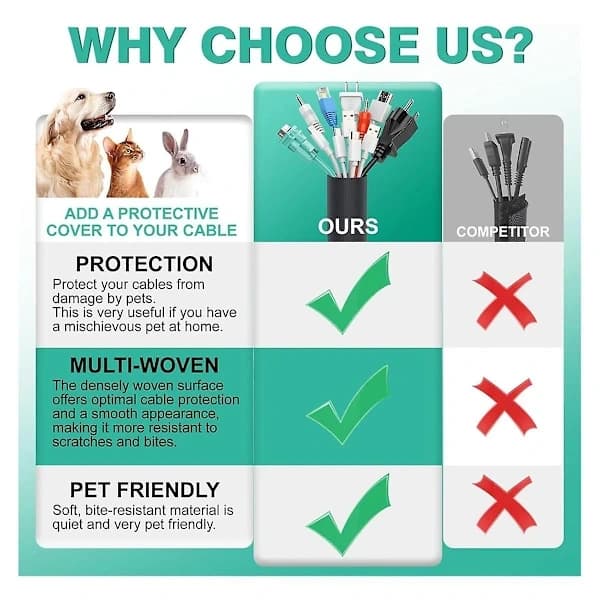 (pow yeah!) 3m Cable Protector Compatible with Cats and Dogs. Cable Sleeve for Easy Cable Management, Protects Cable from Being Chewed by Animals, 2.5cm