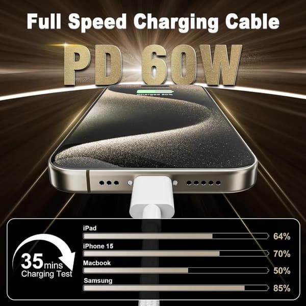 USB-C-kaapeli 2m – USB C–USB C -kaapeli, nailonpunottu iPhone 17/16/15, iPad, MacBook, Samsung