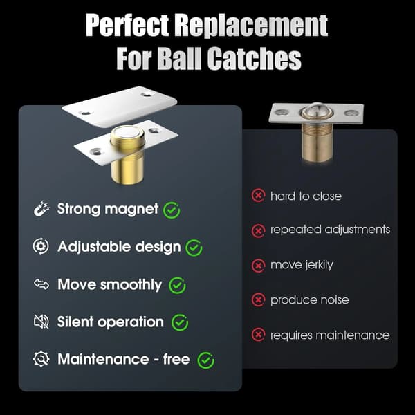 Magnetic Door Catch, Adjustable Strong Hidden Latch for French Double Doors and Wardrobe Doors, Silver, 2-Pack