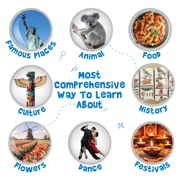 Imagimake Mapology World Flash Cards til børn 8+ år Verdens Flashcards World Flashcards