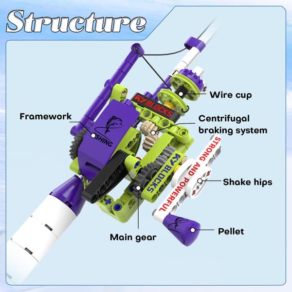 Fishing Rod Building Kit Mechanical Reel Model Kit For 8+ Enthusiasts