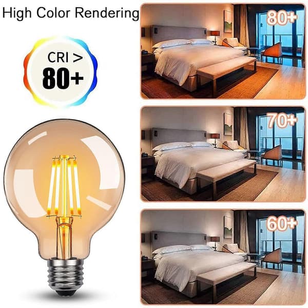 E27 LED Bulb, 4W G95 Amber Retro Bulb, 2700K Warm White, Edison Decorative Retro Bulb, Non-dimmable, 4-pack