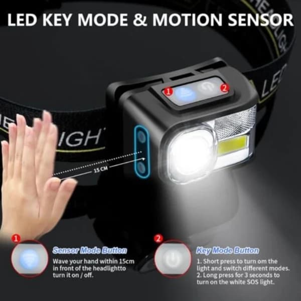 TS-LED Rechargeable Headlamp, Powerful Waterproof Headlamp with 9 Adjustable Lighting Modes, Suitable for Children and Adults