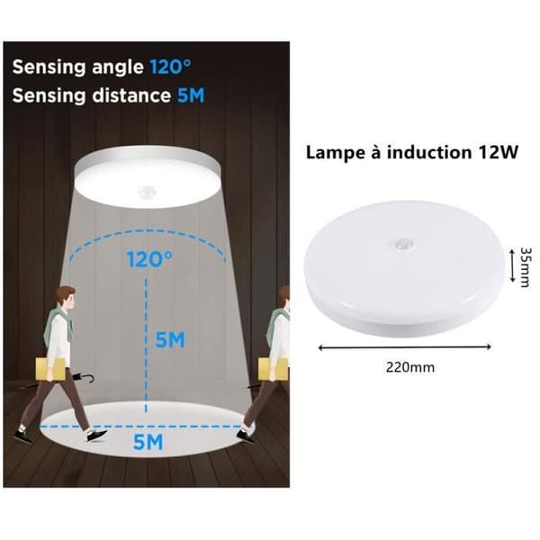Penceur LED 12W Motion Detector IP54 Ø22 cm Ultra-Thin 230V – White