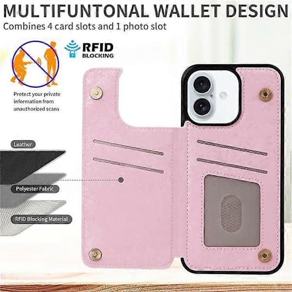 Kompatibelt Skal för iPhone 16 Plus med Kortfack, Blommigt Läder + TPU Mobilskal med RFID