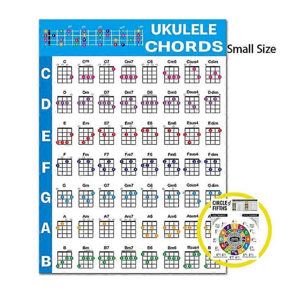 Ukulele Chord Chart Sticker Ukulele Music Teaching Guitar Chord Chart for Beginners Large Size
