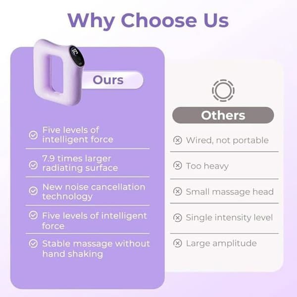 Multifunktionel helkropsmassager, fedtforbrænder, anti-cellulite massageapparat, blå, enhed