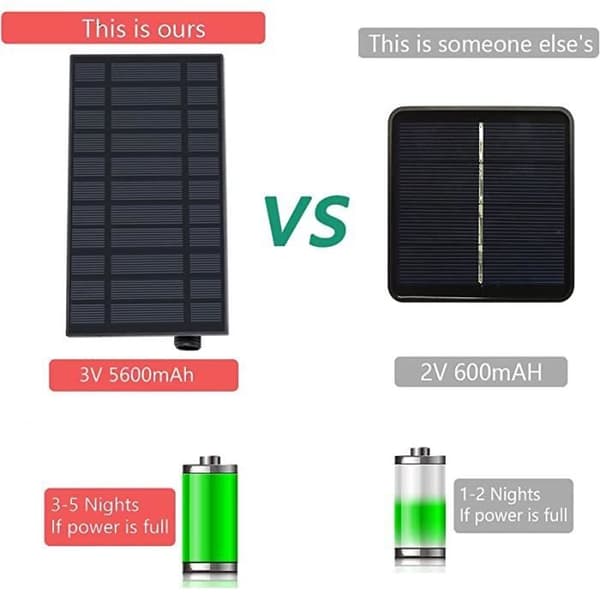 LED-lyslist 10m - Solcelledrevet - IP67 - 8 dekorative moduser