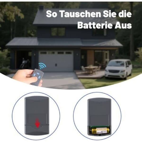 Replacement part for Hörmann handheld transmitter, garage door opener, 868.3, 4 channels, remote control compatible with Hörmann HSM4-86
