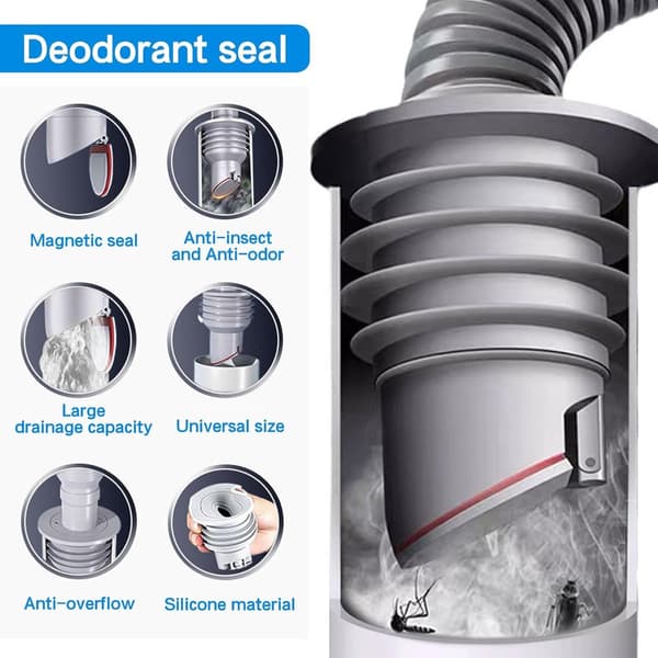 Odor-free Washing Machine Plug, Universal Drain Kit 35-40mm, Floor Drain Core, Sealing Plug, Gasket, 2 Pcs