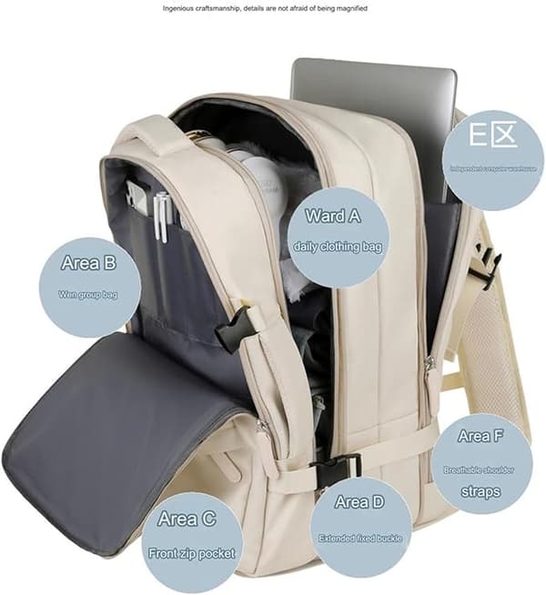 Kabinrygsæk 40x30x20 cm - Laptop Rejserygsæk til Mænd & Kvinder (Sort)[JUN]