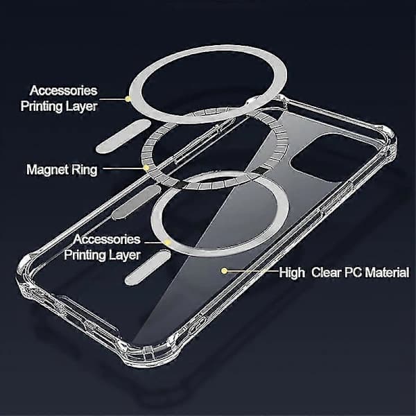 Gjennomsiktig magnetisk mobildeksel for iPhone 12 13 11 Pro Max Deksel iphone11