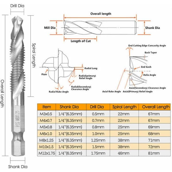 Tap Drill - 7 HSS Taps/Drills M3-M12 - 1/4\" Hex Shank - Quick Change - Metal