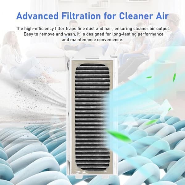 Tilbehør til Ecovacs Deebot Mini støvsuger: reservedeler. 1 hovedbørste. 4 moppeputer. 2 erstatningsfiltre. 4 støvposer. 4 sidebørster.