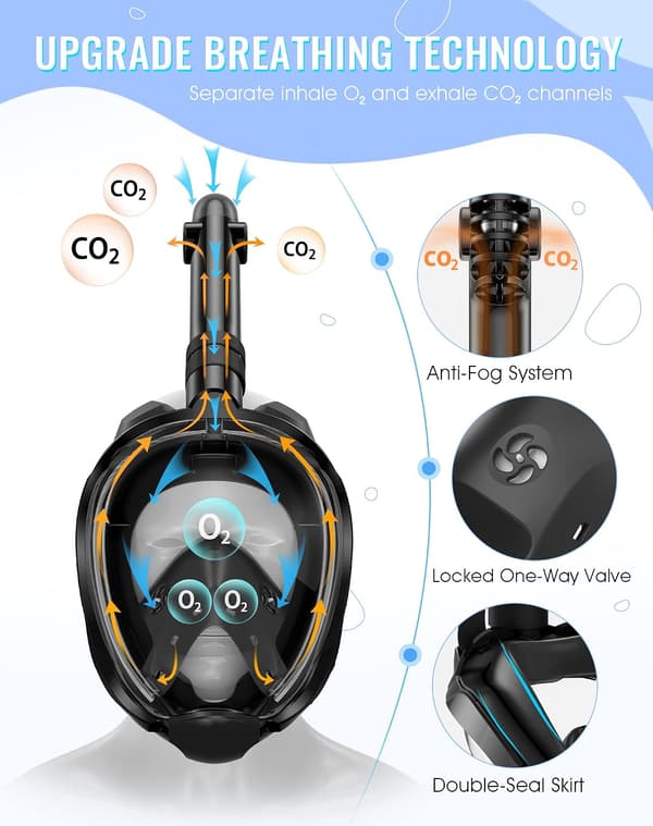 Full Face Snorkel Mask with Latest Dry Top System, Foldable 180 Degree Panoramic View Snorkeling Mask - Black - L