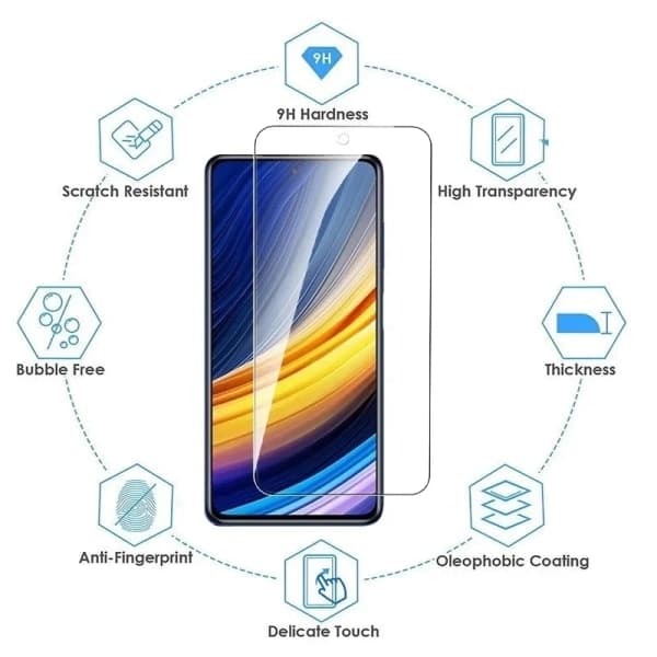 3 st Härdat glas för Xiaomi Poco F3 skärmskydd