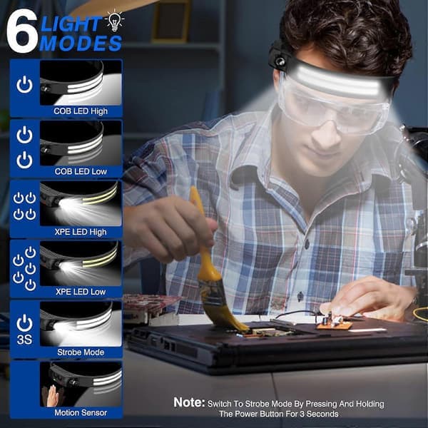 Rechargeable Headlamp 1000 Lumen | Motion Sensor & Waterproof Wide Beam LED Lamp[JUN]