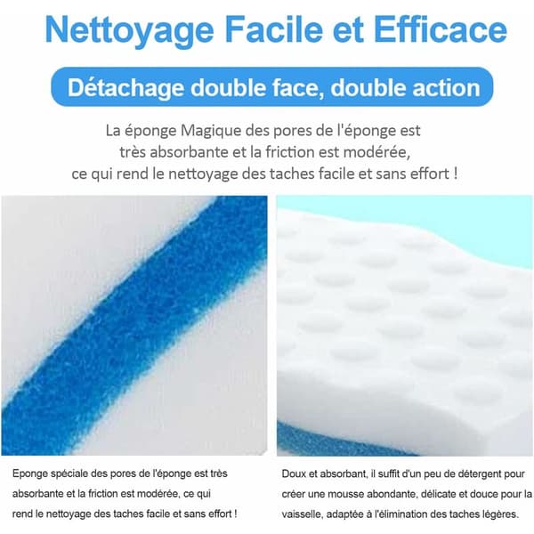 20 pcs White Magic Sponges - 25mm Thickness, Melamine Cleaning Sponge