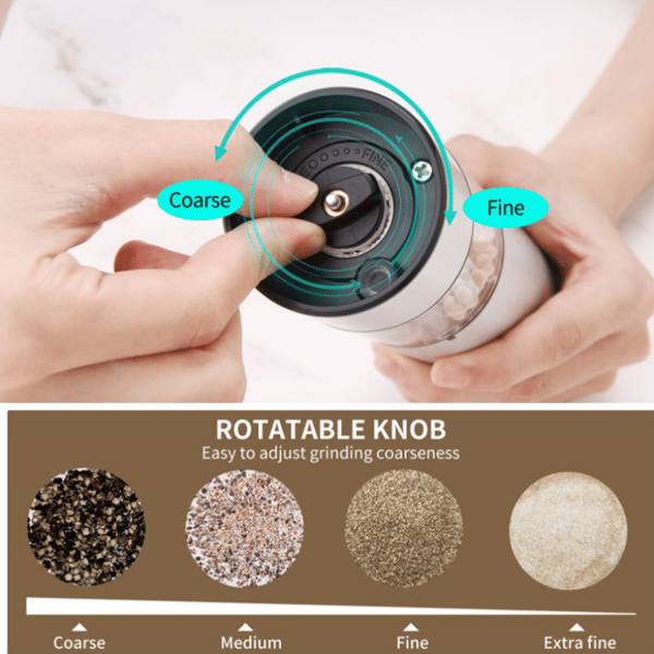 Electric grinder with body charging and button