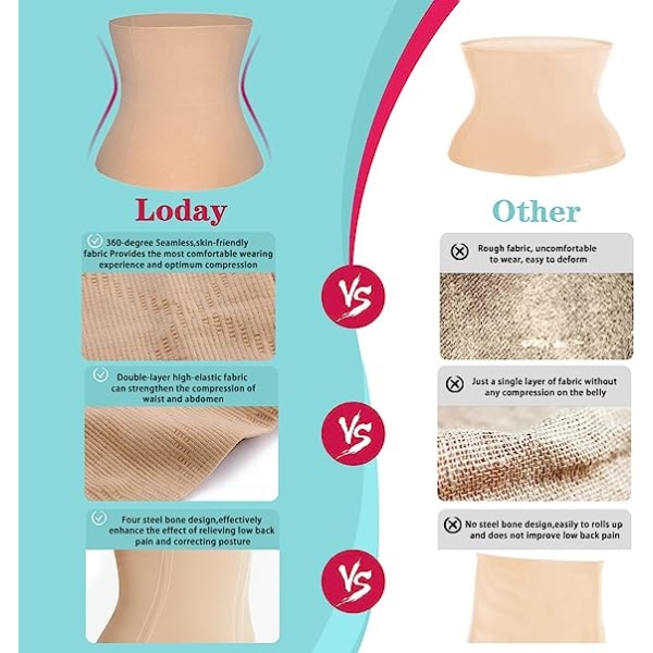 2 i 1 Postpartum Recovery Belt, Kroppsomslag for å stramme løs hud