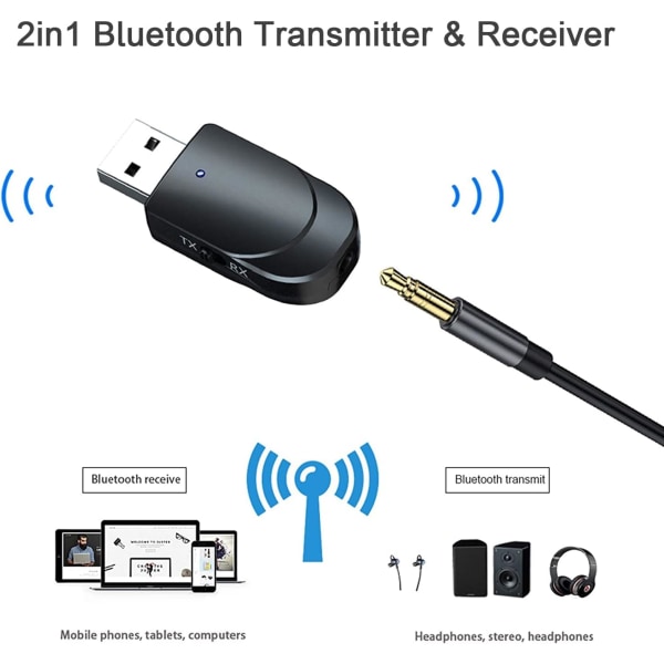 Bluetooth-adapter, Bluetooth 5.0 Ljudsystemssändare och -mottagare