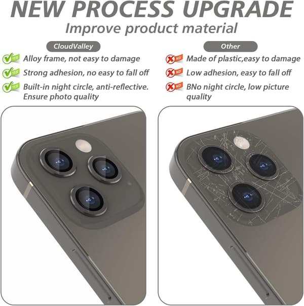Bagkamera Beskytter Sort Kompatibel med iPhone 13 Pro Max, [A