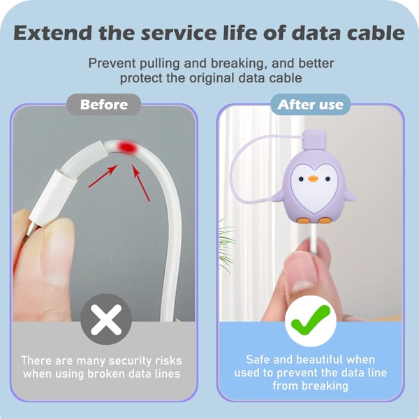 2 kpl Piirrettyä Kaapelin Suojausta iPhone Type-c Lataimelle, Söpö Musta & Violetti Pingviini Design Set Silikoninen Puhelimen Kaapelin Suoja pölynkestävällä Kannella, Lataus