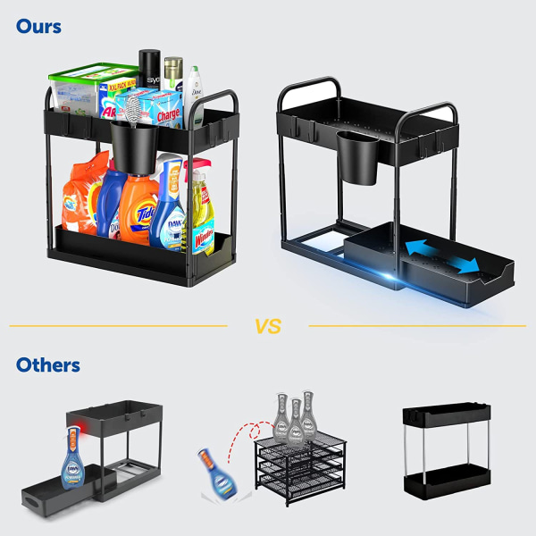 Ocean 2 Tier Under Sink Opbevaring, Sliding Under Sink Organizer Dra