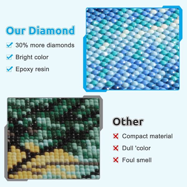 Strand Diamond Art Painting Kits för vuxna, 5D Flower Heart Diamond Art Kits för nybörjare, DIY Crystal Paint by Numbers