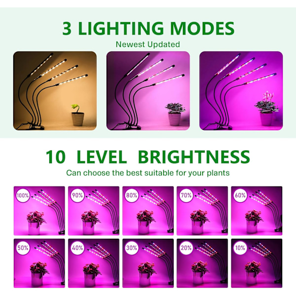 Plantelys, 80 LED Vækstlys LED Plantelampe 4 Hoveder Plantevækstlys, 3 Lysstyrketilstande, 10 Dæmpningsniveauer og 3 Timertilstande (3/9/12 timer)