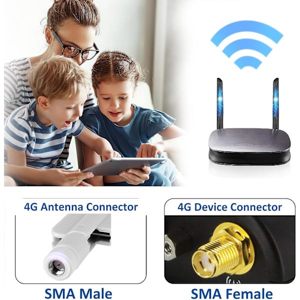 2 stk Udendørs 4G LTE Antenne SMA Han 10dBi Omni-direktionel SMA A