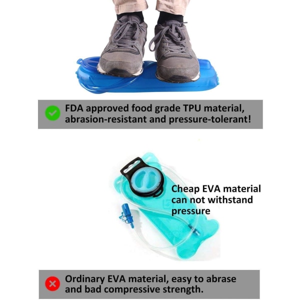 Nesteytyspakkaus, BPA-vapaa, nestepakkaus retkeilyyn, pyöräilyyn, Cro