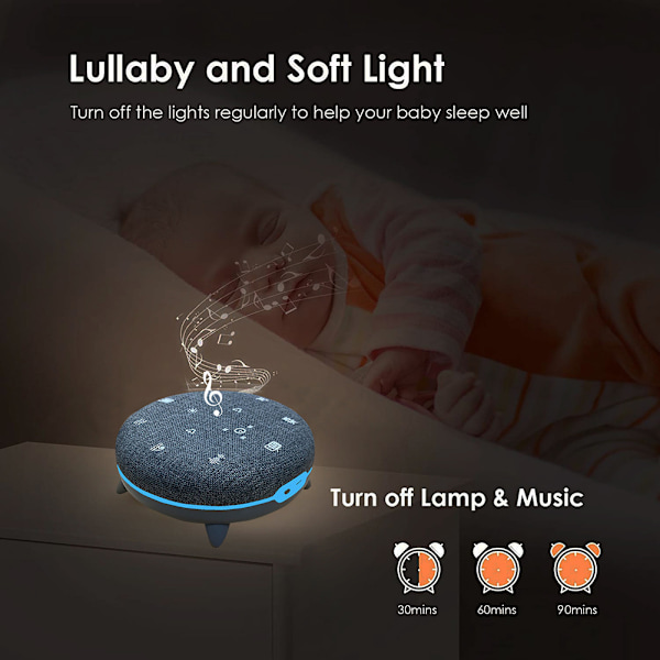 Afslapningshjælp, Hvid Støj Maskine med 7 Soothing Lyde, Musik Streaming via Bluetooth, 8 Lys Ambiancer, 30-60-90 Min Programmer, USB-C