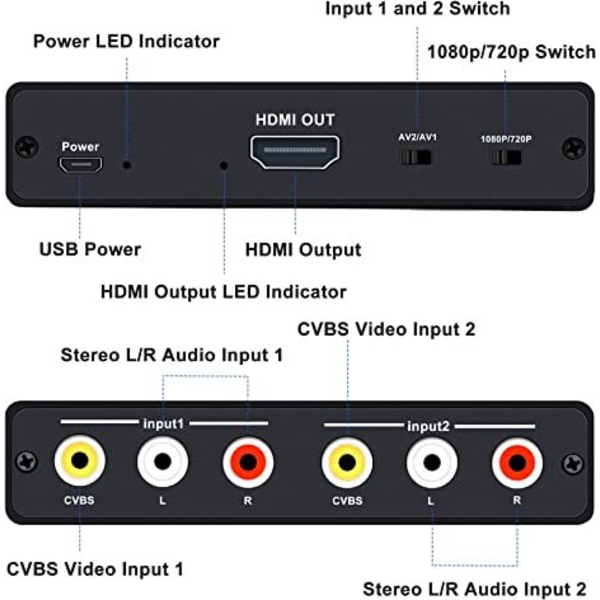 Scart till HDMI-omvandlare, RCA till HDMI-omvandlare, 3 i 1 HDMI-omkopplare