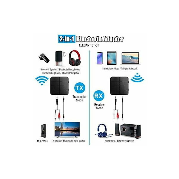 Bluetooth-adapter, Bluetooth 5.0-sender/mottaker, 2-i-1 mini bærbar