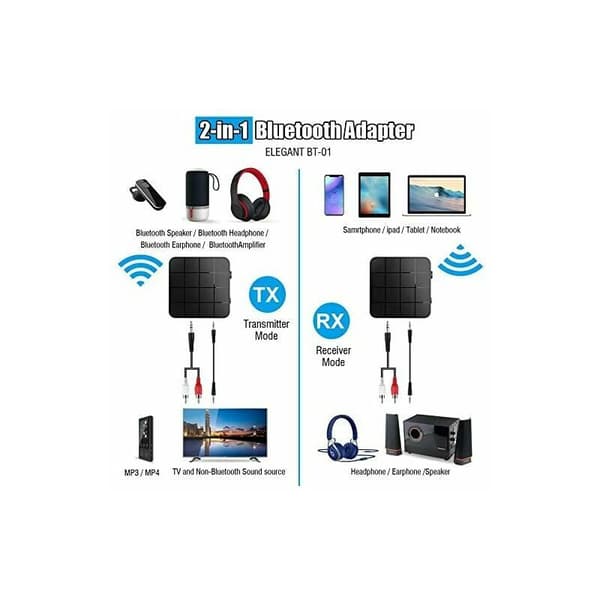 Bluetooth-adapter, Bluetooth 5.0 Transceiver, 2 i 1 Mini Bærbar