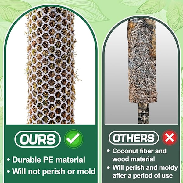 1 kpl Muovi Moss Monstera Tukikehikko Max 5 kpl 24 tuumaa, DIY